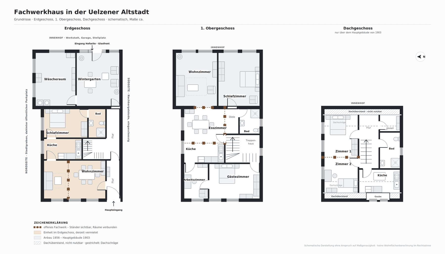 house for sale, 202 m², Uelzen, Lower Saxony house for sale, 202 m², Uelzen, Lower Saxony