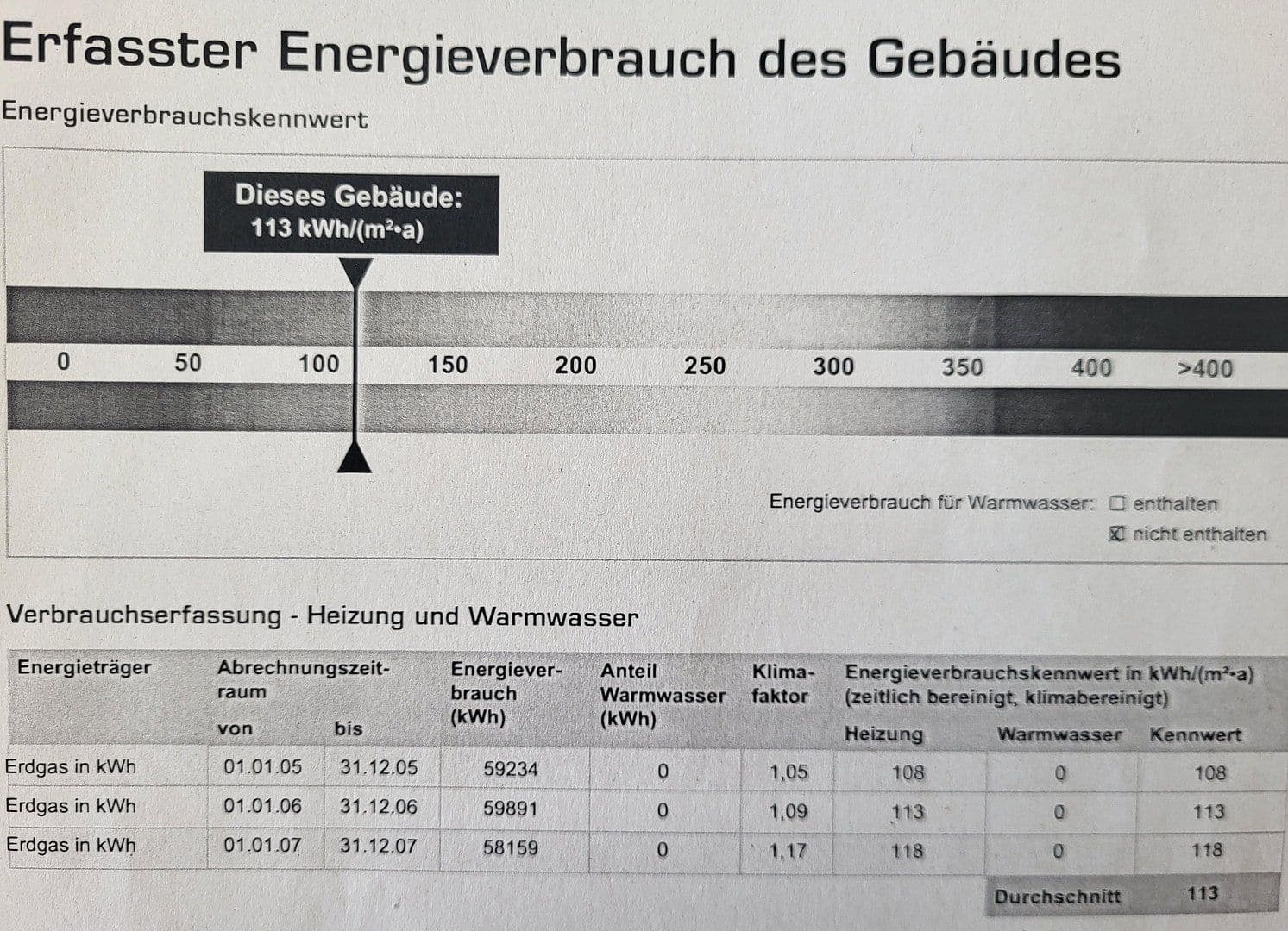 1 bedroom with open-plan kitchen flat to rent, 63 m², Rosenbergstr. 151, Stuttgart, Baden-Württemberg 1 bedroom with open-plan kitchen flat to rent, 63 m², Rosenbergstr. 151, Stuttgart, Baden-Württemberg