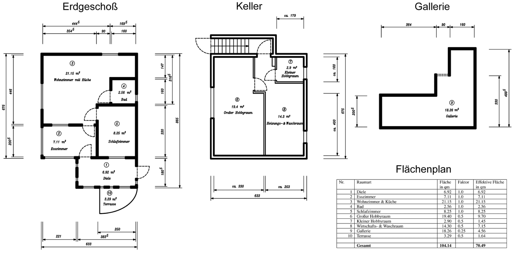 house for sale, 70 m², Neuhaus am Inn, Bavaria house for sale, 70 m², Neuhaus am Inn, Bavaria