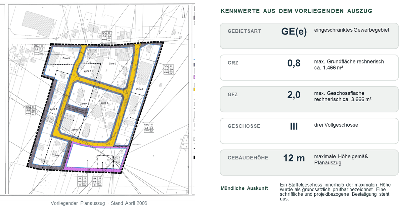 house for sale, 690 m², Cuxhaven, Lower Saxony house for sale, 690 m², Cuxhaven, Lower Saxony