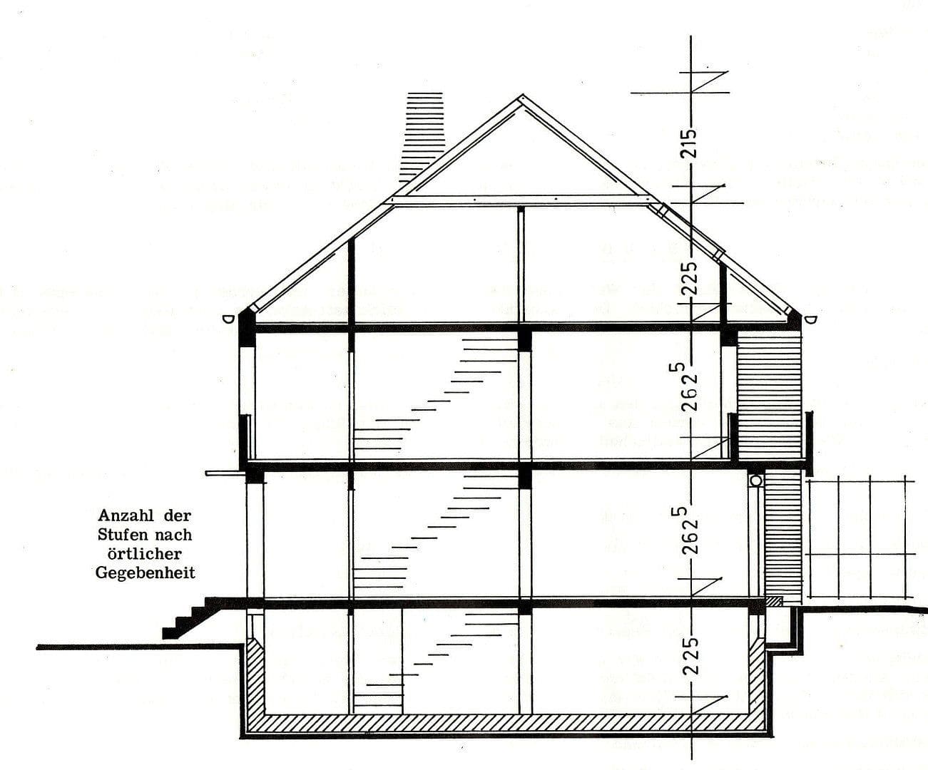 house for sale, 110 m², Gröbenzell, Bavaria house for sale, 110 m², Gröbenzell, Bavaria