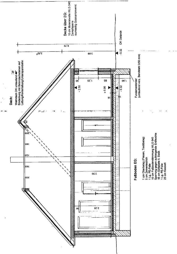 house for sale, 98 m², Elmenhorst, Mecklenburg-Vorpommern house for sale, 98 m², Elmenhorst, Mecklenburg-Vorpommern