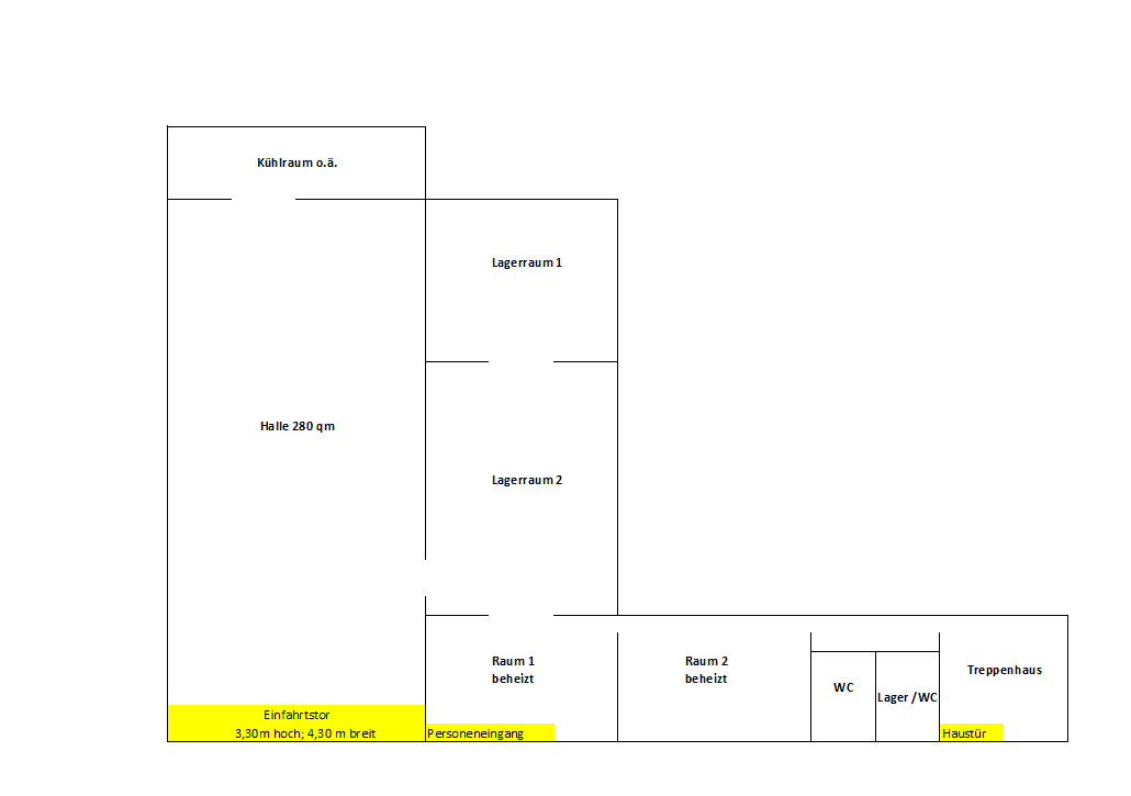 non-residential property to rent, 420 m², Seelandstraße 32, Lübeck, Schleswig-Holstein non-residential property to rent, 420 m², Seelandstraße 32, Lübeck, Schleswig-Holstein