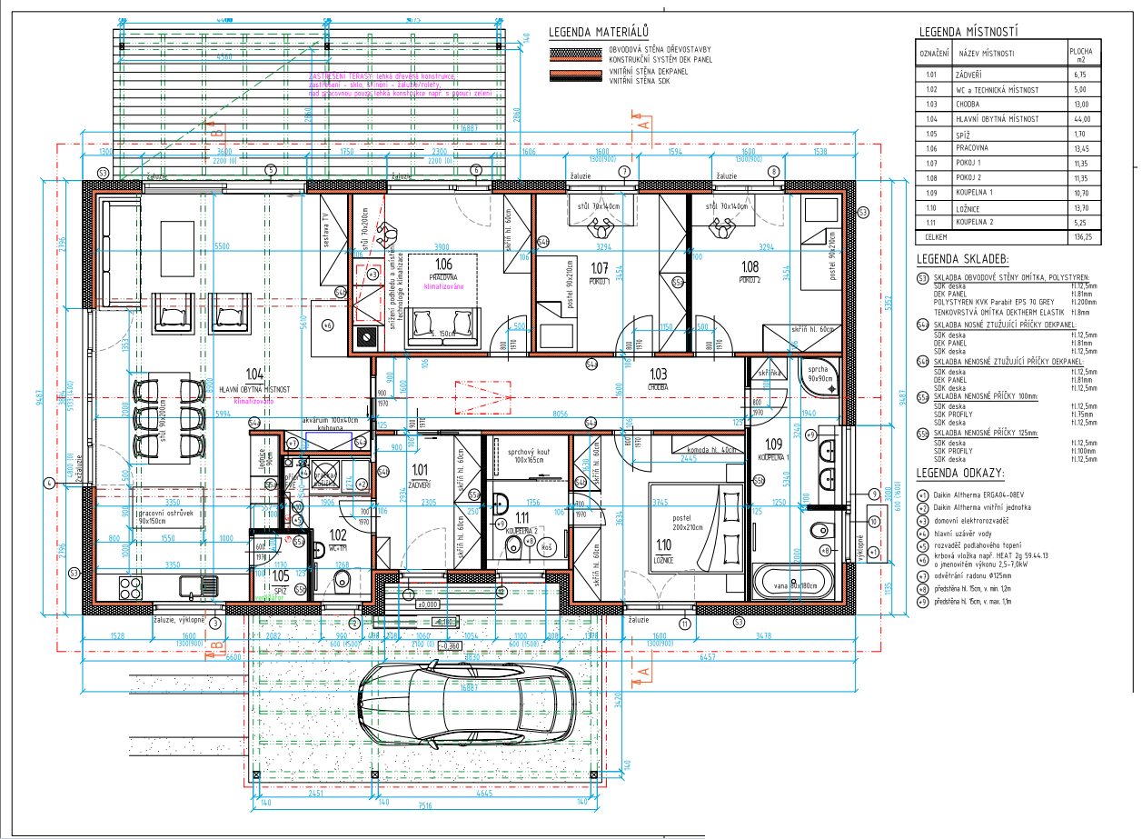 plot for sale, 815 m², Boseň, Středočeský Region plot for sale, 815 m², Boseň, Středočeský Region