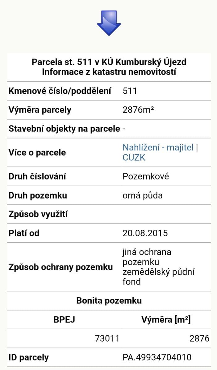 plot to rent, 2,876 m², Nová Paka, Královéhradecký Region plot to rent, 2,876 m², Nová Paka, Královéhradecký Region