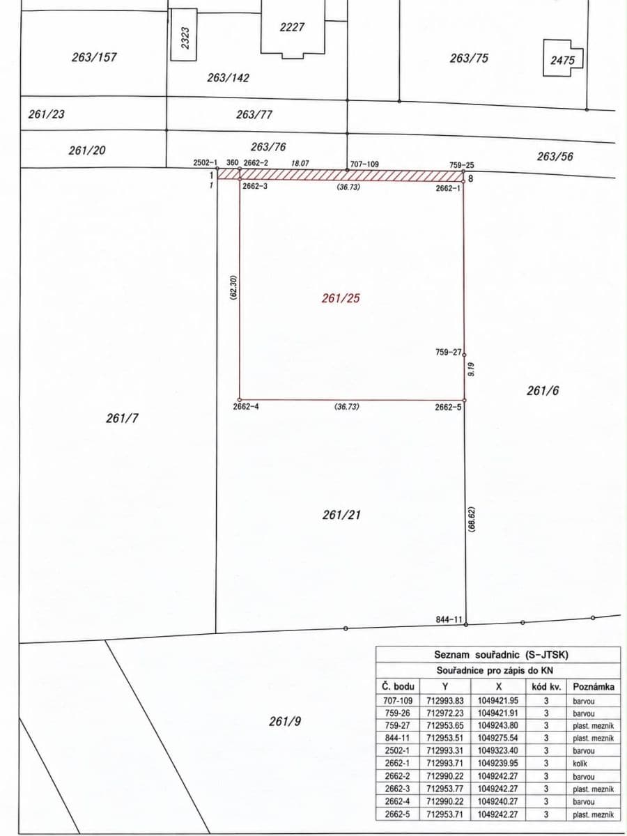 plot for sale, 3,315 m², Františka Macháčka, Český Brod, Středočeský Region plot for sale, 3,315 m², Františka Macháčka, Český Brod, Středočeský Region