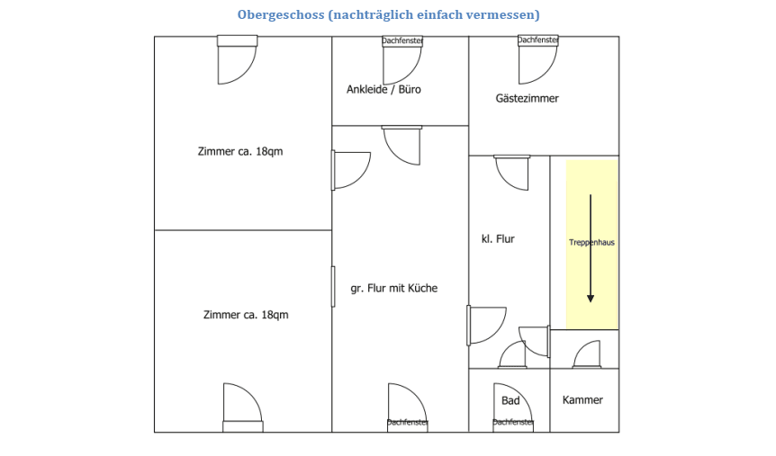 house for sale, 170 m², Fehmarn, Schleswig-Holstein house for sale, 170 m², Fehmarn, Schleswig-Holstein