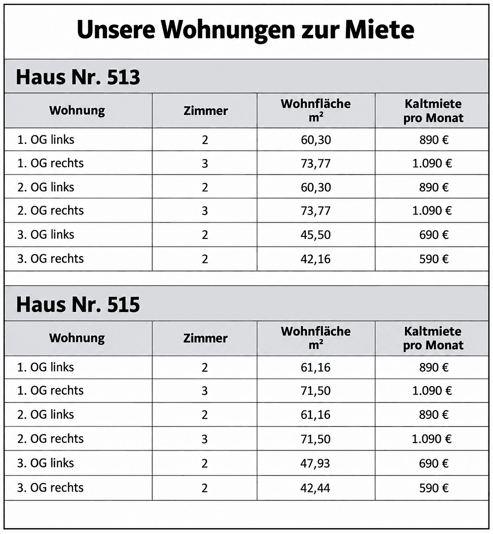 2 bedroom flat to rent, 42 m², Wuppertal, North Rhine-Westphalia 2 bedroom flat to rent, 42 m², Wuppertal, North Rhine-Westphalia