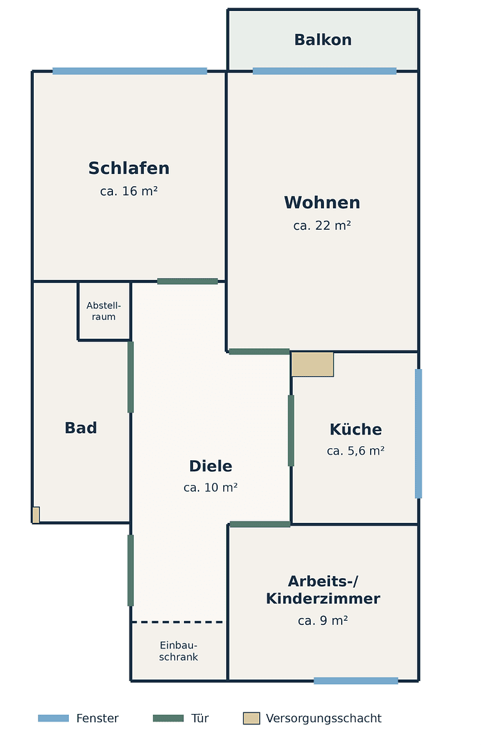 2 bedroom with open-plan kitchen flat for sale, 76 m², Frankenstr.82, Essen, North Rhine-Westphalia 2 bedroom with open-plan kitchen flat for sale, 76 m², Frankenstr.82, Essen, North Rhine-Westphalia