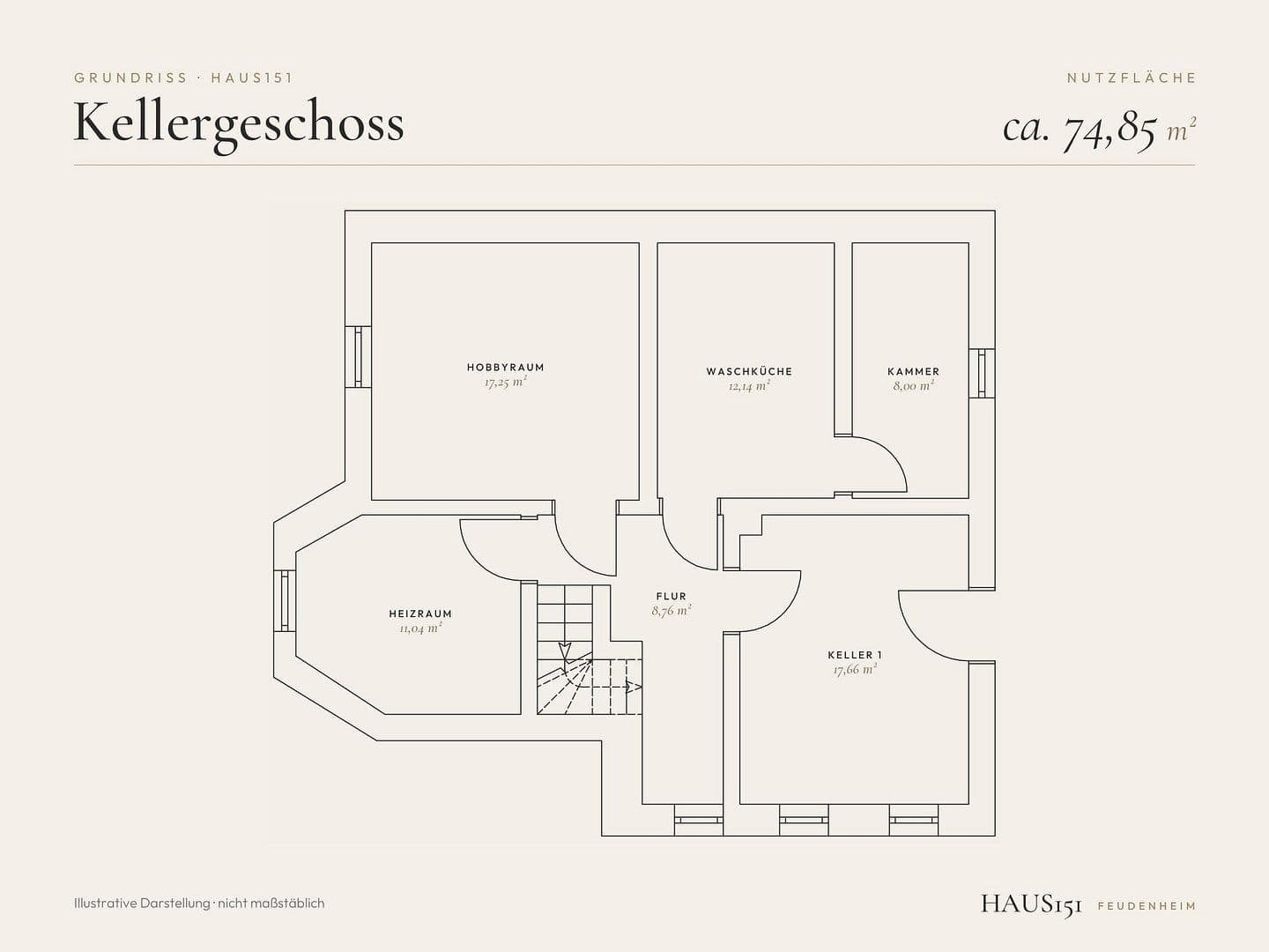 house for sale, 230 m², Hauptstr. 151, Mannheim-Feudenheim, Baden-Württemberg house for sale, 230 m², Hauptstr. 151, Mannheim-Feudenheim, Baden-Württemberg