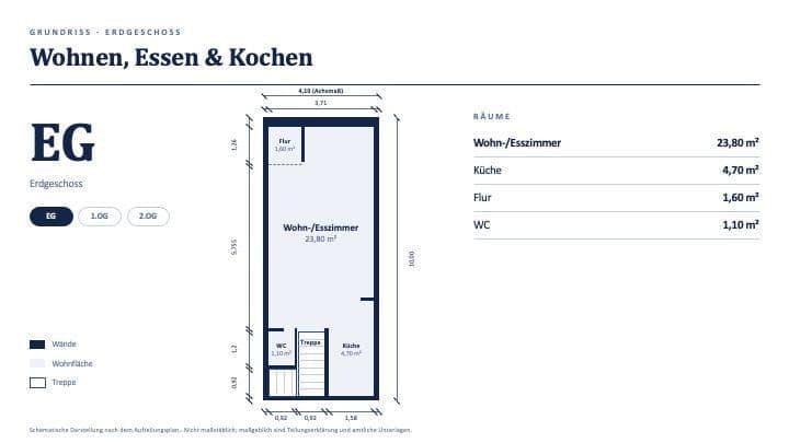 house for sale, 86 m², Lohkampstraße, Hamburg, Hamburg house for sale, 86 m², Lohkampstraße, Hamburg, Hamburg