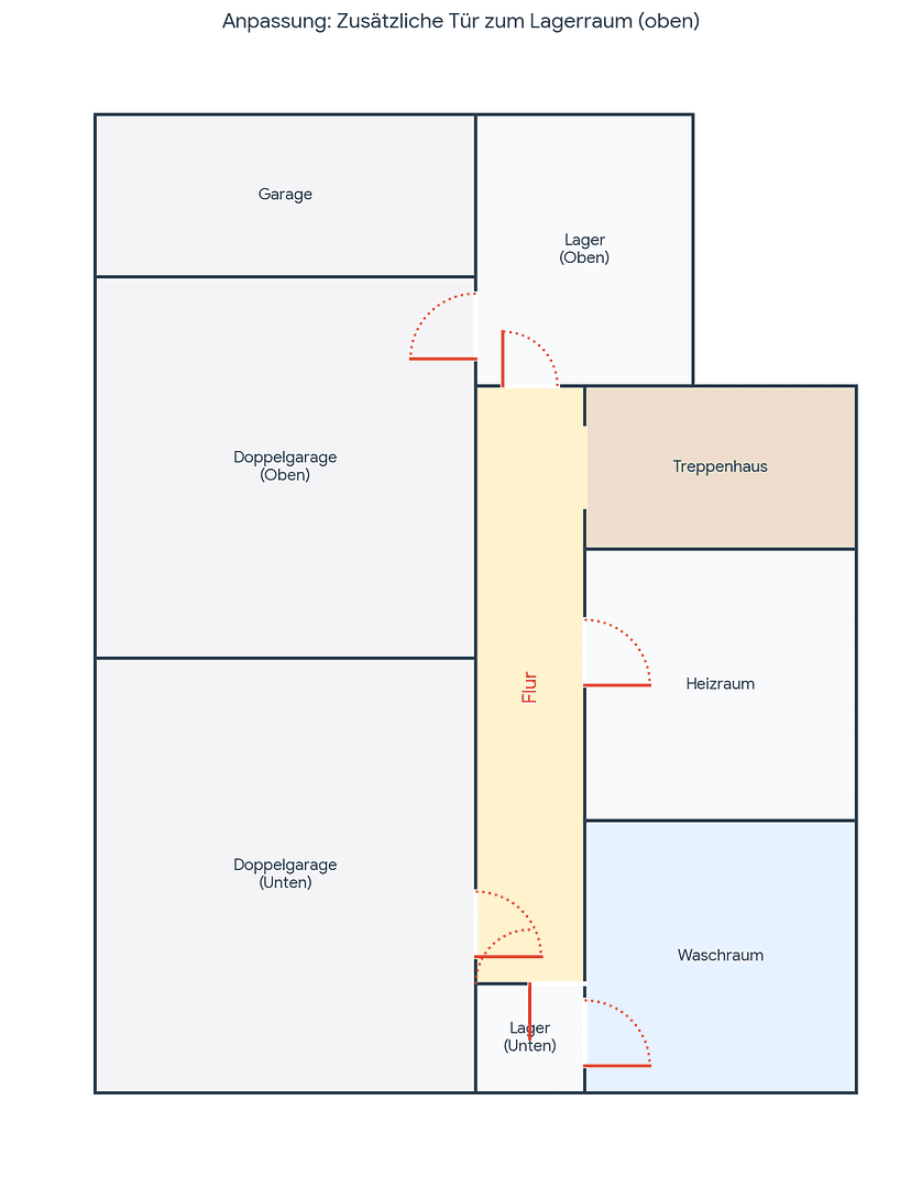 house for sale, 260 m², Niedereschach, Baden-Württemberg house for sale, 260 m², Niedereschach, Baden-Württemberg