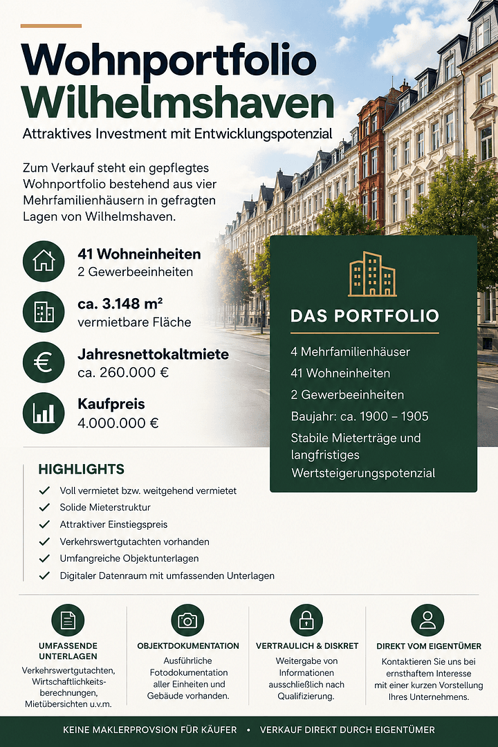 house for sale, 3,221 m², Wilhelmshaven, Lower Saxony house for sale, 3,221 m², Wilhelmshaven, Lower Saxony