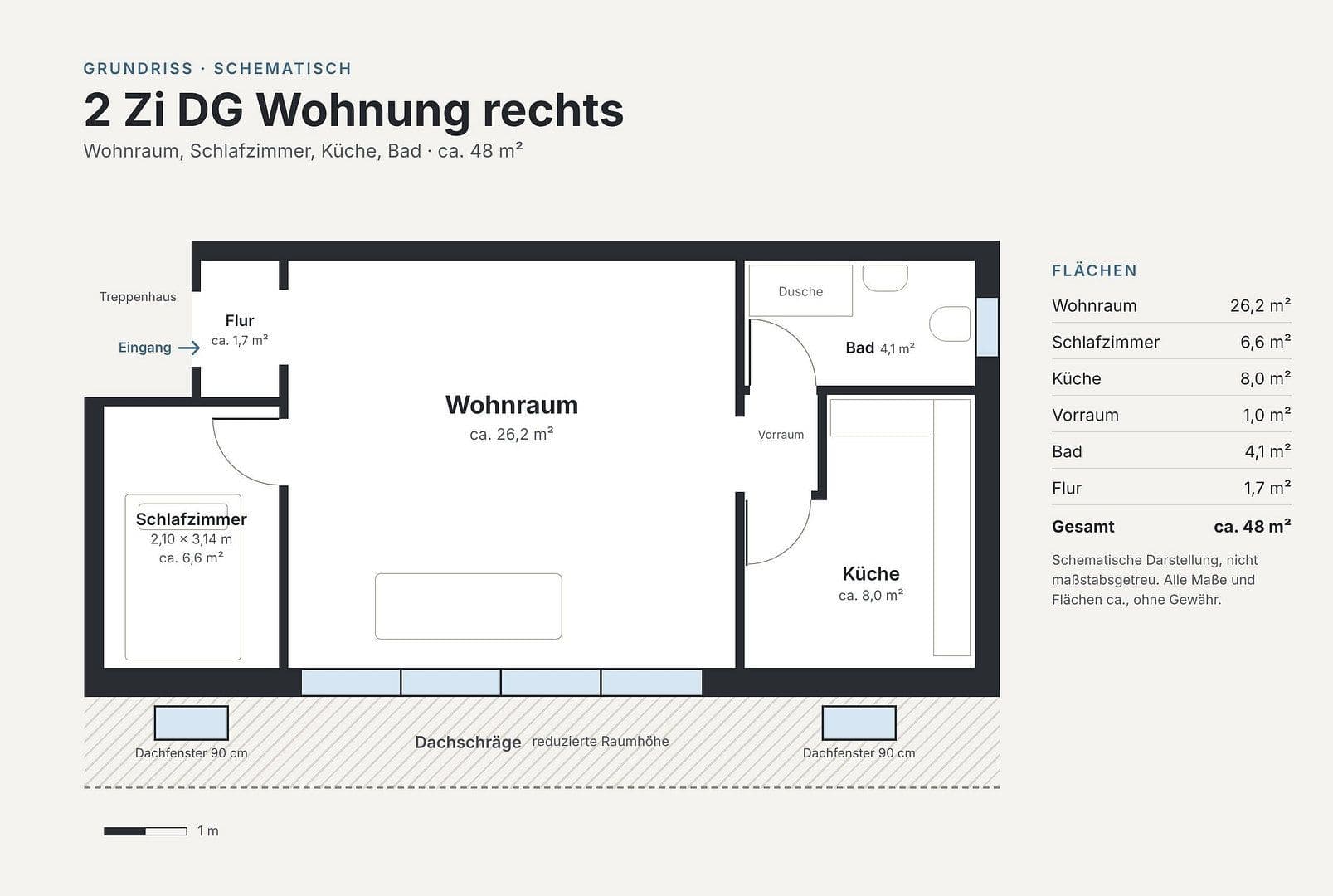 2 bedroom flat to rent, 48 m², Schinkelstraße 60, Essen, North Rhine-Westphalia 2 bedroom flat to rent, 48 m², Schinkelstraße 60, Essen, North Rhine-Westphalia