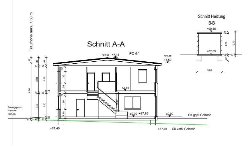 plot for sale, 1,250 m², Von-Nagel-Straße 34, Oelde, North Rhine-Westphalia plot for sale, 1,250 m², Von-Nagel-Straße 34, Oelde, North Rhine-Westphalia
