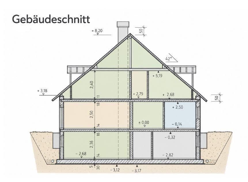 house for sale, 242 m², Burgoberbach, Bavaria house for sale, 242 m², Burgoberbach, Bavaria