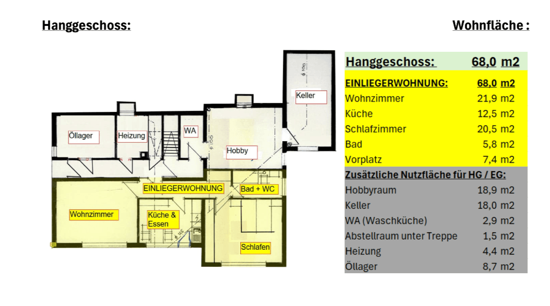 house for sale, 193 m², Gaildorf, Baden-Württemberg house for sale, 193 m², Gaildorf, Baden-Württemberg