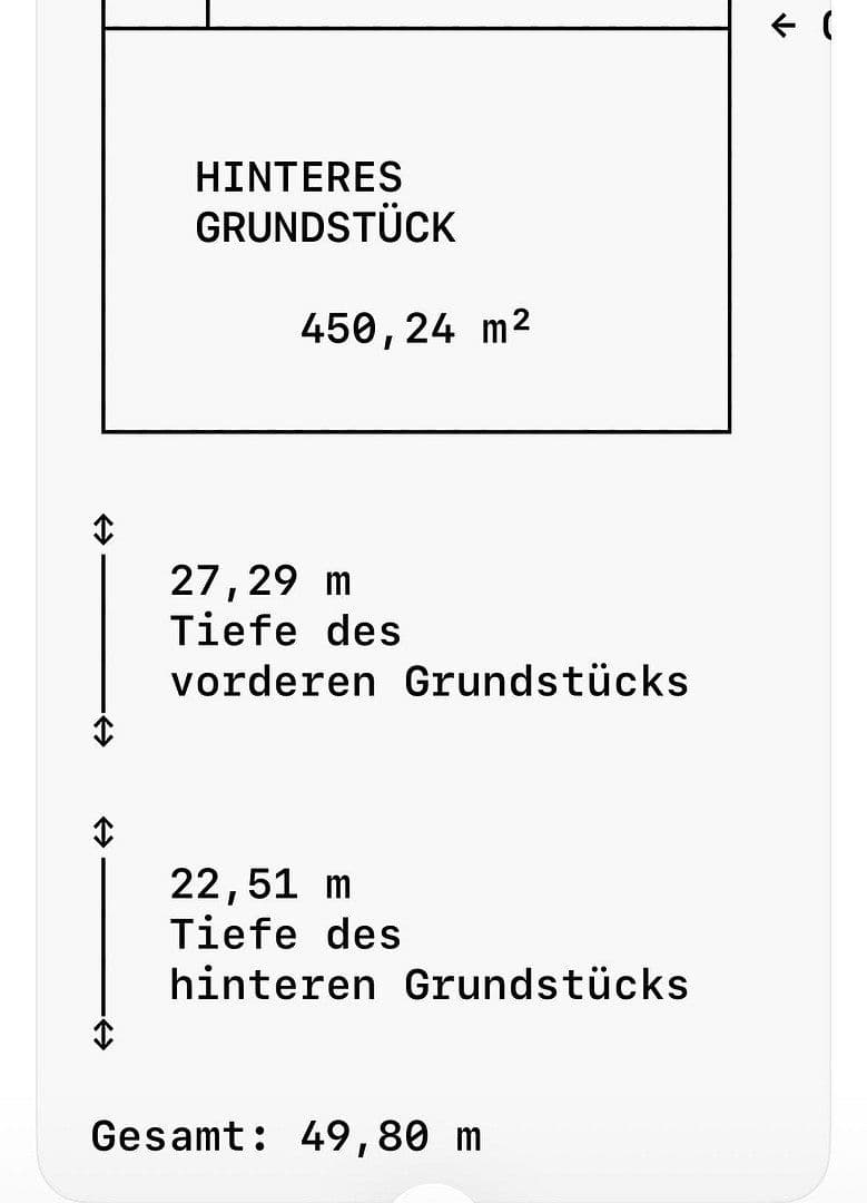plot for sale, 996 m², Leeswig 57, Jork, Lower Saxony plot for sale, 996 m², Leeswig 57, Jork, Lower Saxony