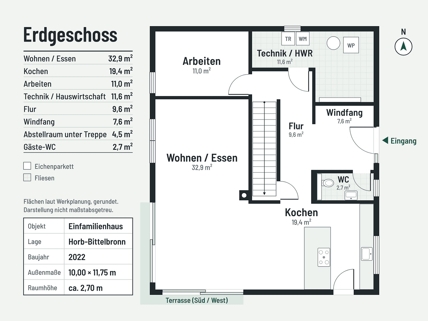 house for sale, 192 m², Horb am Neckar, Baden-Württemberg house for sale, 192 m², Horb am Neckar, Baden-Württemberg