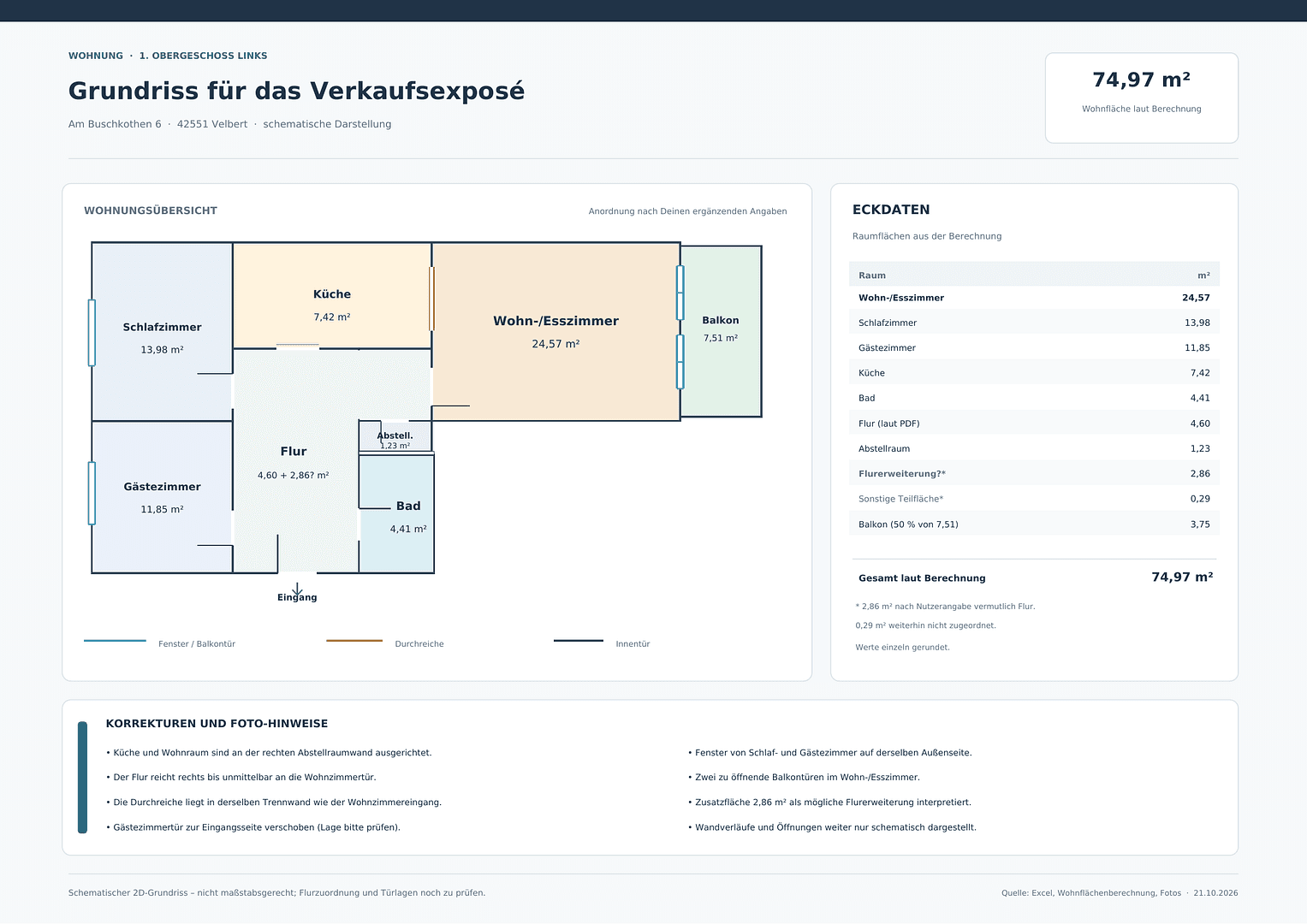 3 bedroom flat for sale, 75 m², Am Buschkotehn 6, Velbert, North Rhine-Westphalia 3 bedroom flat for sale, 75 m², Am Buschkotehn 6, Velbert, North Rhine-Westphalia