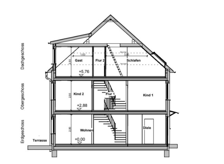 house to rent, 114 m², Zossen, Brandenburg house to rent, 114 m², Zossen, Brandenburg