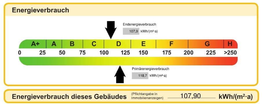 house for sale, 100 m², Poggenort 9, Hittbergen, Lower Saxony house for sale, 100 m², Poggenort 9, Hittbergen, Lower Saxony