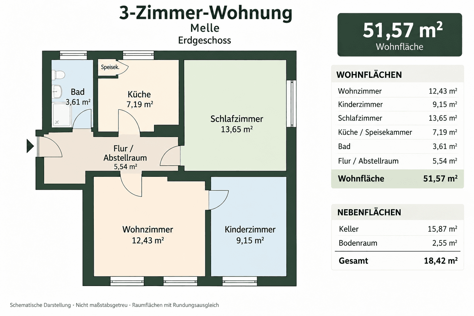 3 bedroom flat for sale, 52 m², Gesmolder Straße 36, Melle, Lower Saxony 3 bedroom flat for sale, 52 m², Gesmolder Straße 36, Melle, Lower Saxony