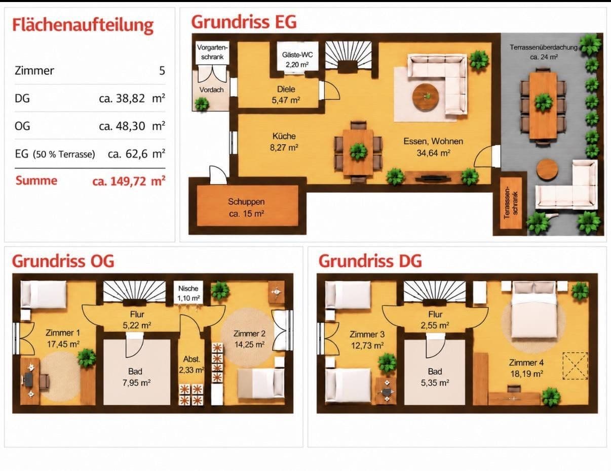 house for sale, 150 m², Bellenberg, Bavaria house for sale, 150 m², Bellenberg, Bavaria