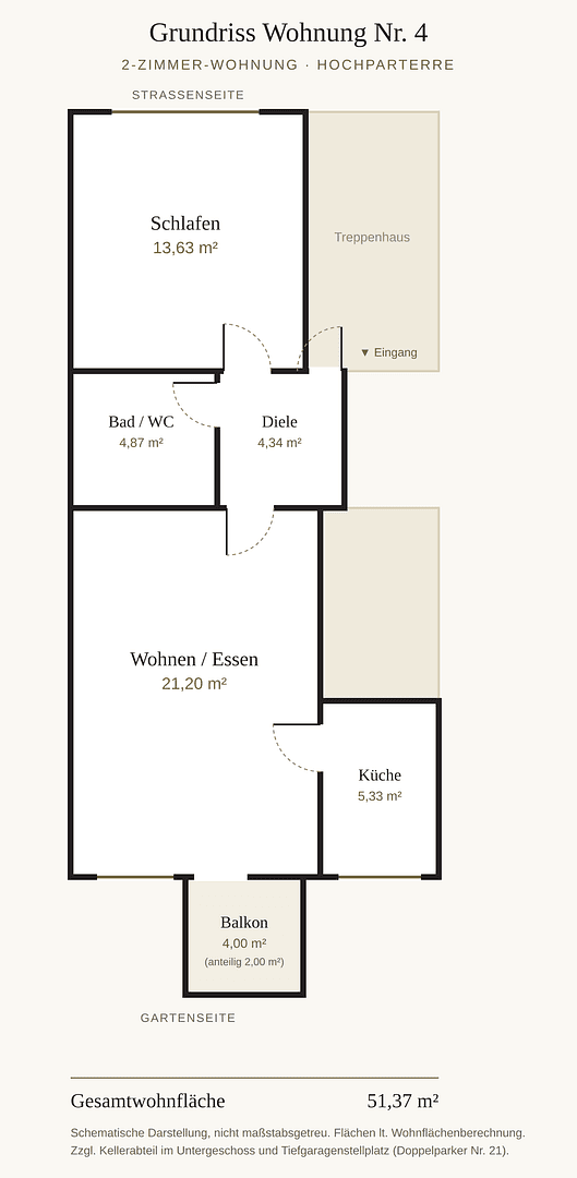 2 bedroom flat for sale, 52 m², Stuttgart-Bad cannstatt, Baden-Württemberg 2 bedroom flat for sale, 52 m², Stuttgart-Bad cannstatt, Baden-Württemberg