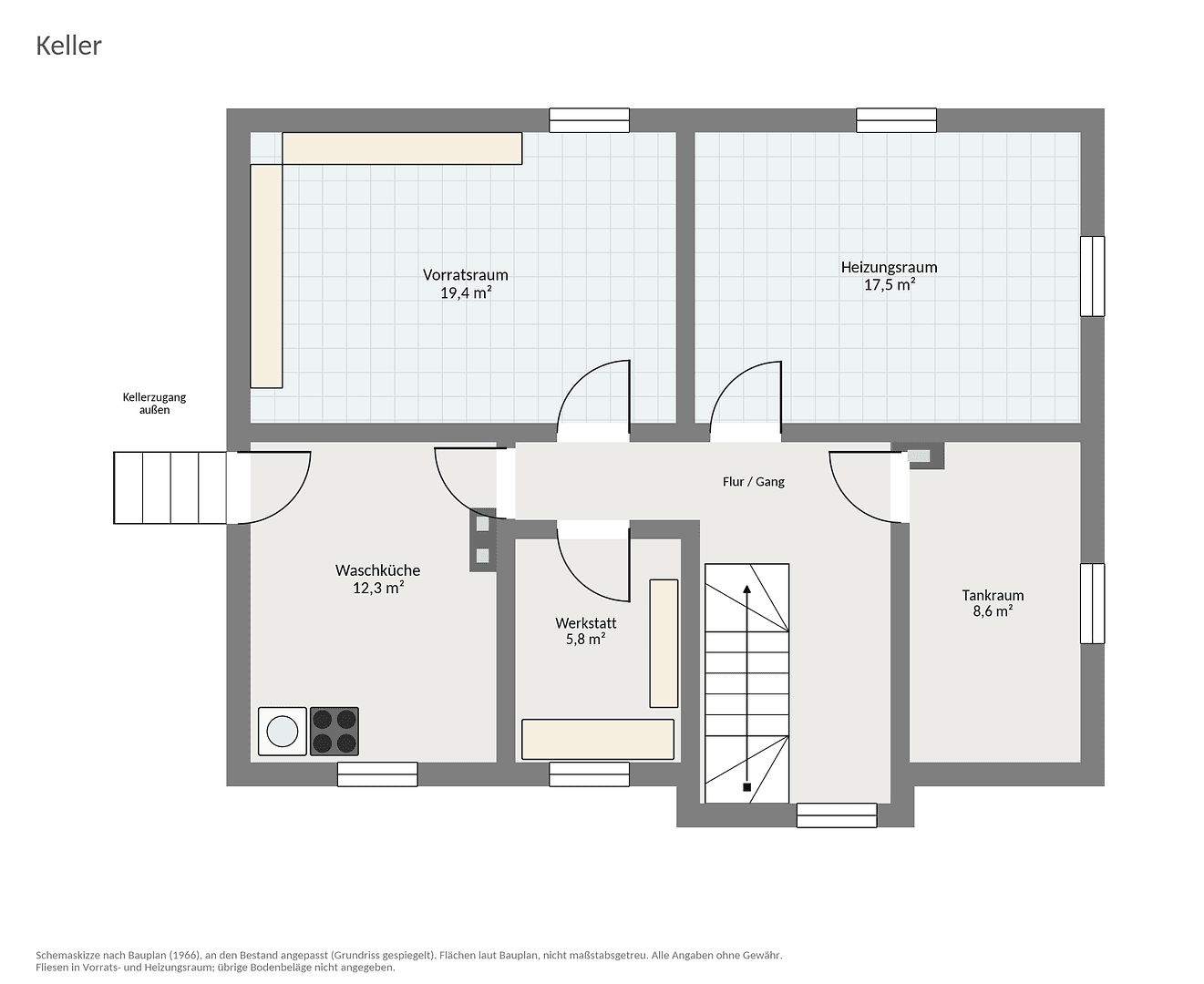 house for sale, 135 m², Syke, Lower Saxony house for sale, 135 m², Syke, Lower Saxony