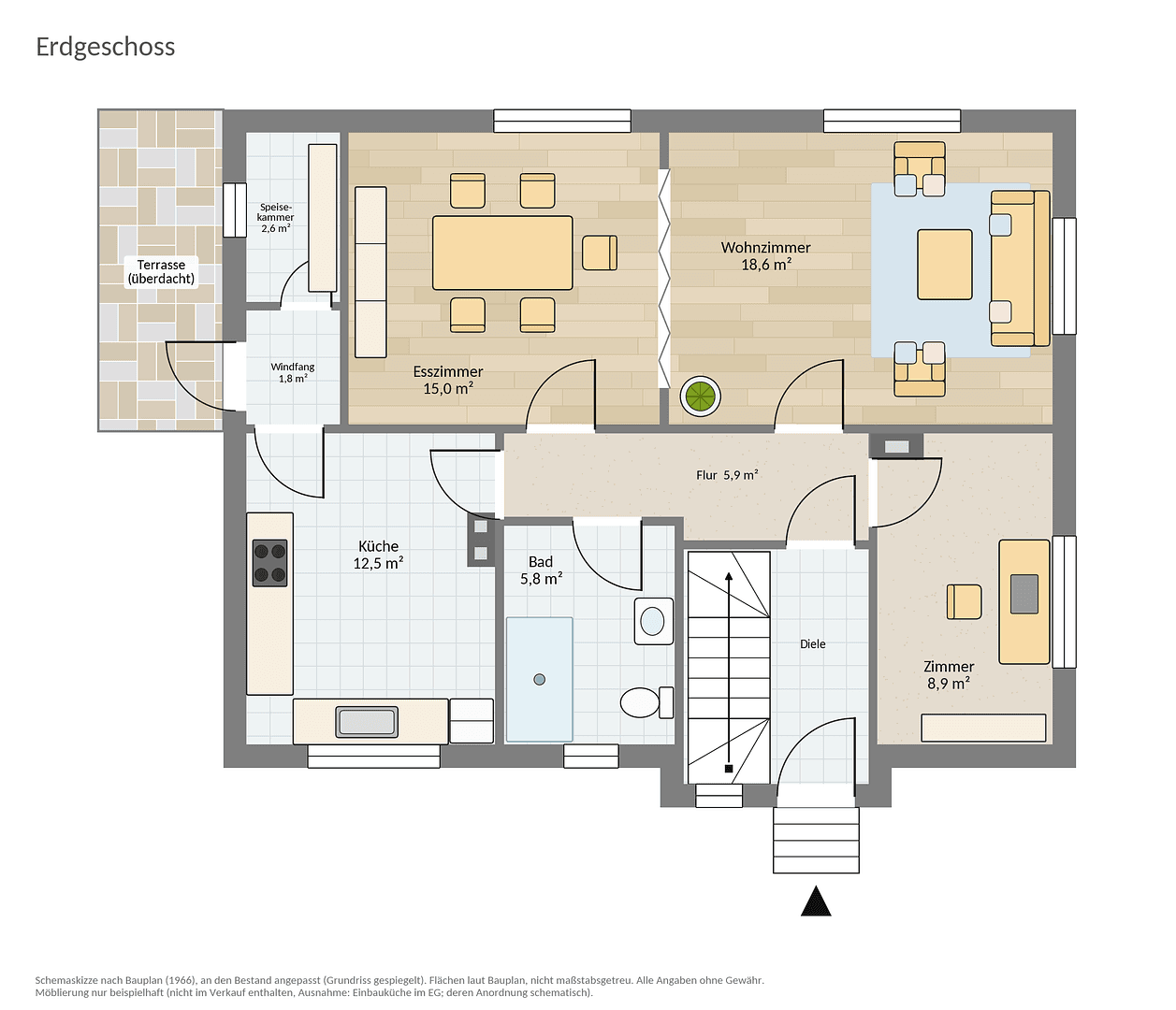 house for sale, 135 m², Syke, Lower Saxony house for sale, 135 m², Syke, Lower Saxony