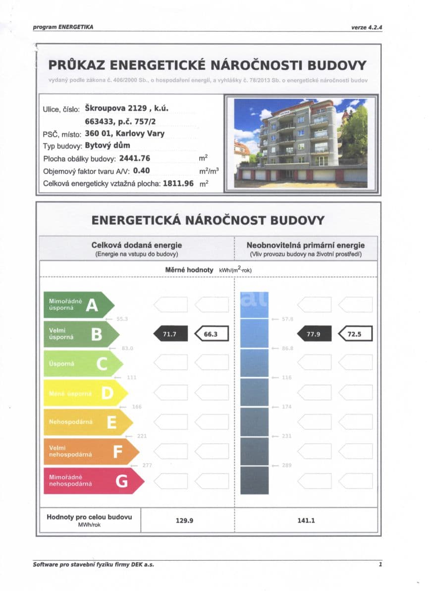 2 bedroom with open-plan kitchen flat for sale, 130 m², Škroupova, Karlovy Vary, Karlovarský Region 2 bedroom with open-plan kitchen flat for sale, 130 m², Škroupova, Karlovy Vary, Karlovarský Region