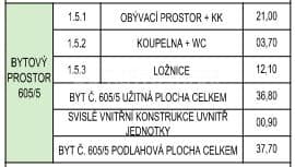 1 bedroom with open-plan kitchen flat to rent, 37 m², Kmochova, Prague, Prague 1 bedroom with open-plan kitchen flat to rent, 37 m², Kmochova, Prague, Prague
