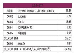 1 bedroom with open-plan kitchen flat to rent, 55 m², Služská, Prague, Prague 1 bedroom with open-plan kitchen flat to rent, 55 m², Služská, Prague, Prague