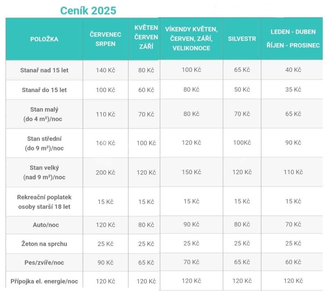 recreational property to rent, 0 m², Pecka, Královéhradecký Region recreational property to rent, 0 m², Pecka, Královéhradecký Region