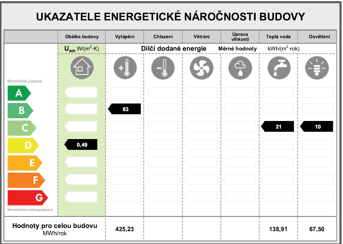 1 bedroom with open-plan kitchen flat for sale, 49 m², Milovice, Středočeský Region 1 bedroom with open-plan kitchen flat for sale, 49 m², Milovice, Středočeský Region