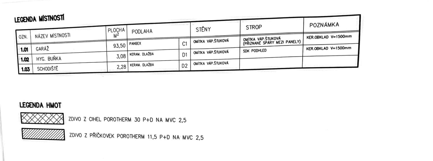 5 bedroom with open-plan kitchen flat for sale, 420 m², Růžová, Valtice, Jihomoravský Region 5 bedroom with open-plan kitchen flat for sale, 420 m², Růžová, Valtice, Jihomoravský Region