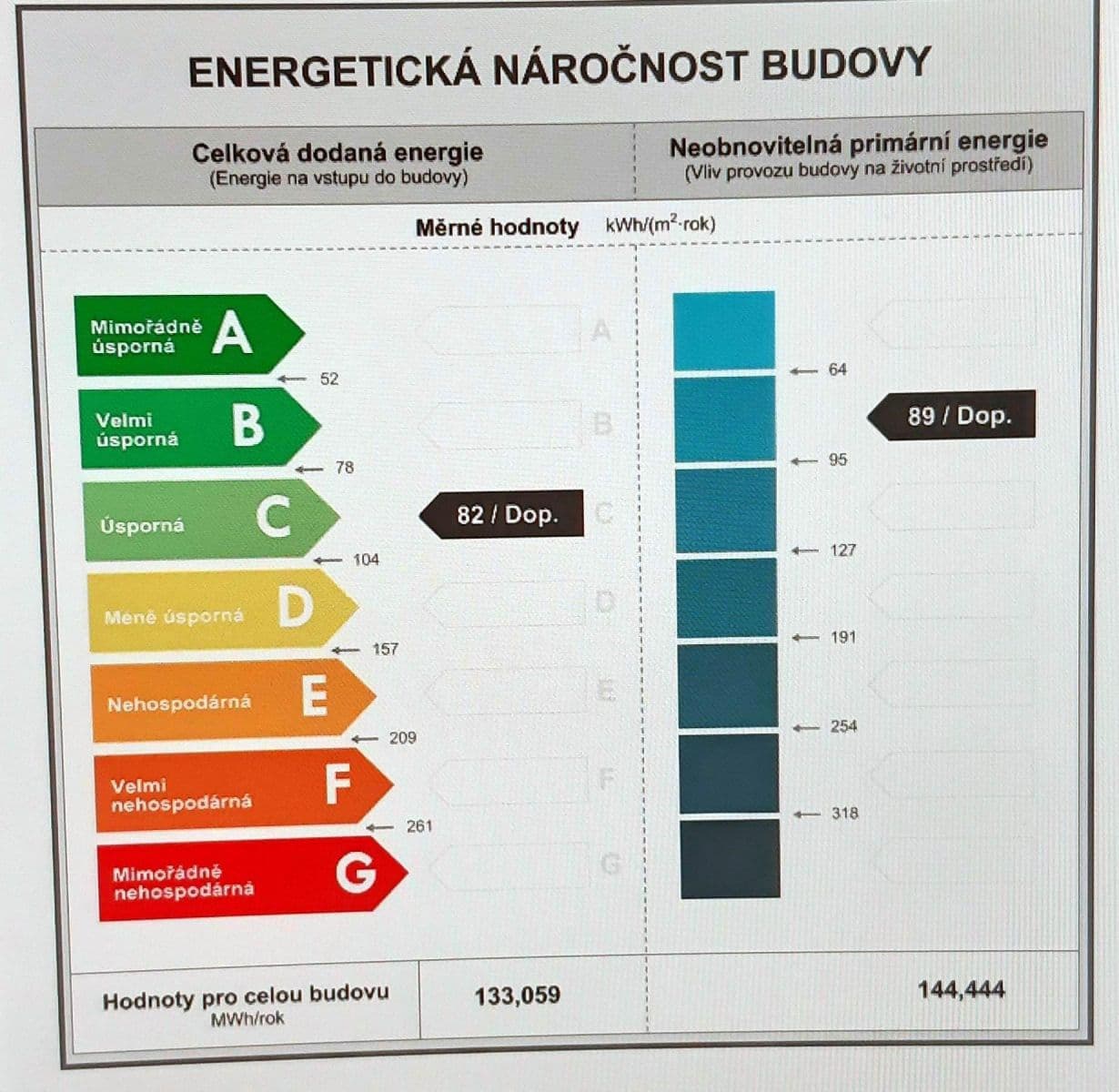 2 bedroom flat to rent, 46 m², V Křovinách, Prague, Prague 2 bedroom flat to rent, 46 m², V Křovinách, Prague, Prague