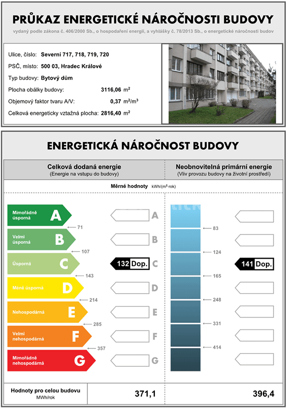 4 bedroom flat for sale, 74 m², Severní, Hradec Králové, Královéhradecký Region