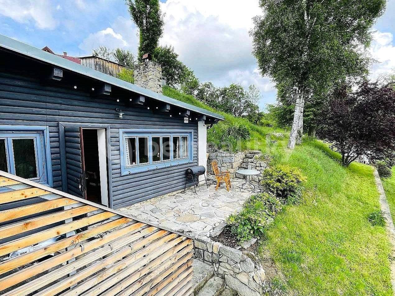 recreational property to rent, 0 m², Kestřany, Jihočeský Region recreational property to rent, 0 m², Kestřany, Jihočeský Region