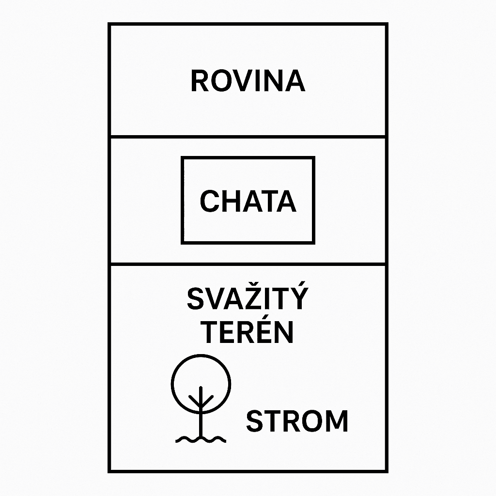 recreational property for sale, 808 m², Jílové u Prahy, Středočeský Region recreational property for sale, 808 m², Jílové u Prahy, Středočeský Region