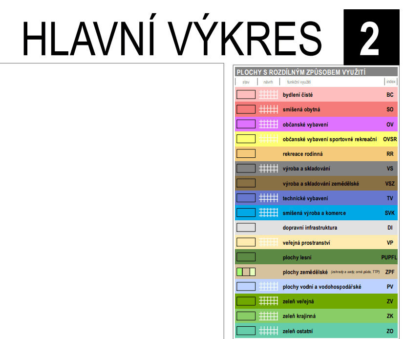 plot for sale, 1,132 m², Dobrovodská, Srubec, Jihočeský Region plot for sale, 1,132 m², Dobrovodská, Srubec, Jihočeský Region
