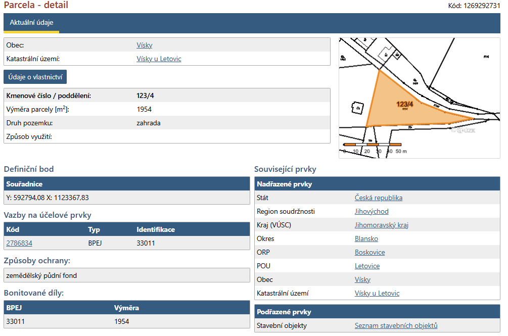 plot for sale, 1,954 m², Vísky, Jihomoravský Region plot for sale, 1,954 m², Vísky, Jihomoravský Region
