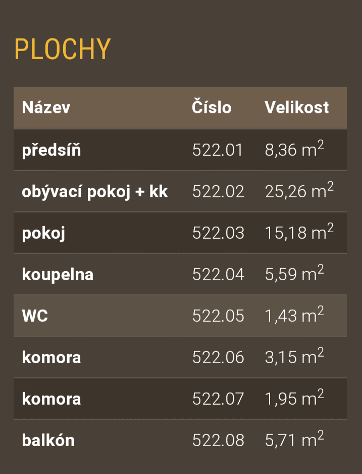 1 bedroom with open-plan kitchen flat for sale, 63 m², Nové Dvory-Podhůří, Frýdek-Místek, Moravskoslezský Region 1 bedroom with open-plan kitchen flat for sale, 63 m², Nové Dvory-Podhůří, Frýdek-Místek, Moravskoslezský Region