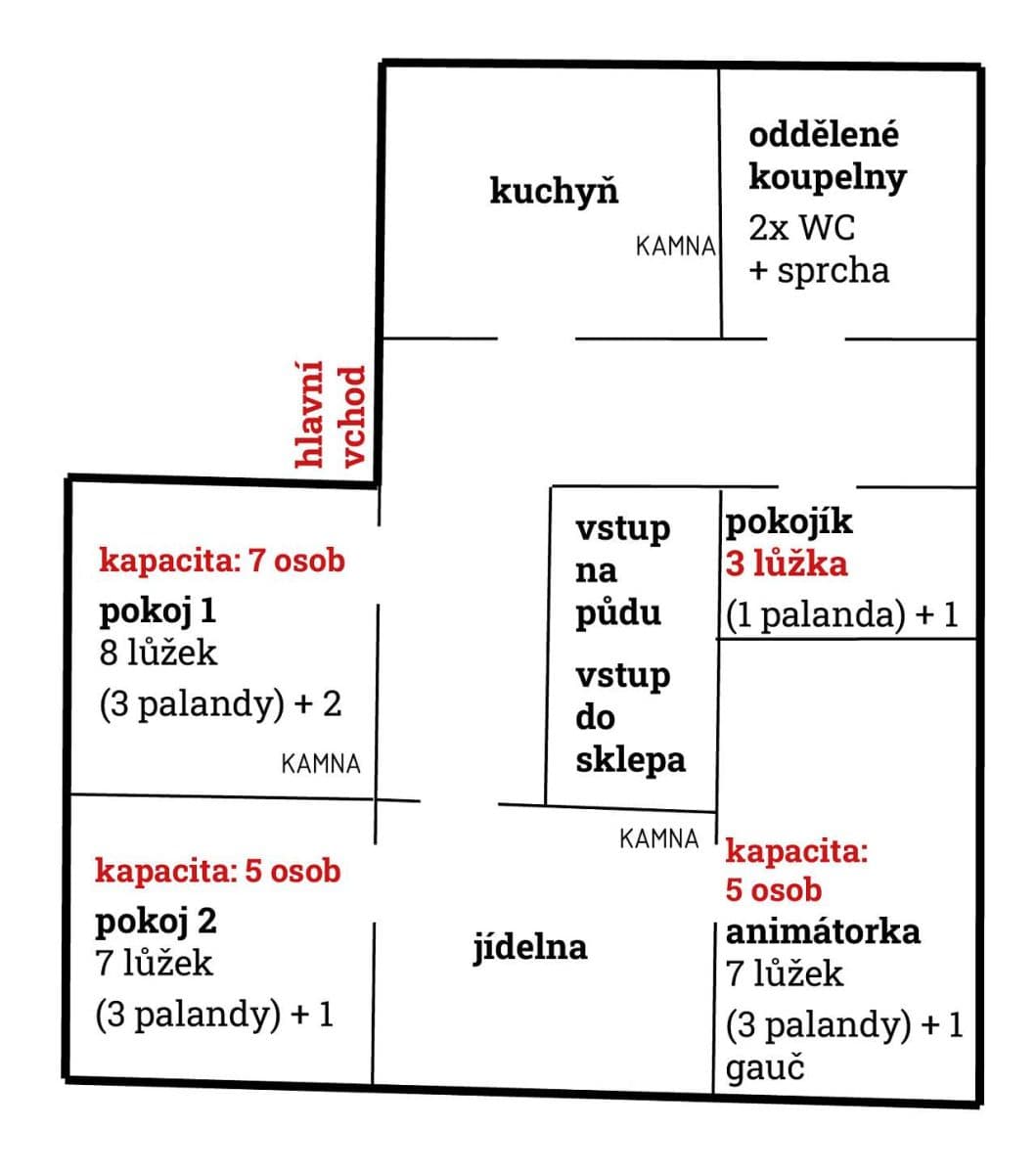 recreational property to rent, 0 m², Míčov-Sušice, Pardubický Region recreational property to rent, 0 m², Míčov-Sušice, Pardubický Region