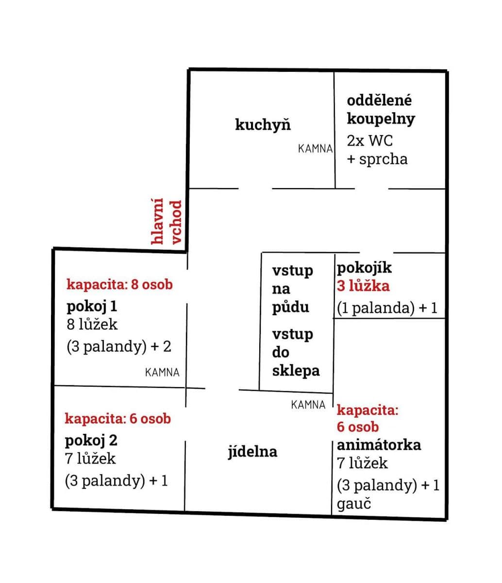 recreational property to rent, 0 m², Míčov-Sušice, Pardubický Region recreational property to rent, 0 m², Míčov-Sušice, Pardubický Region