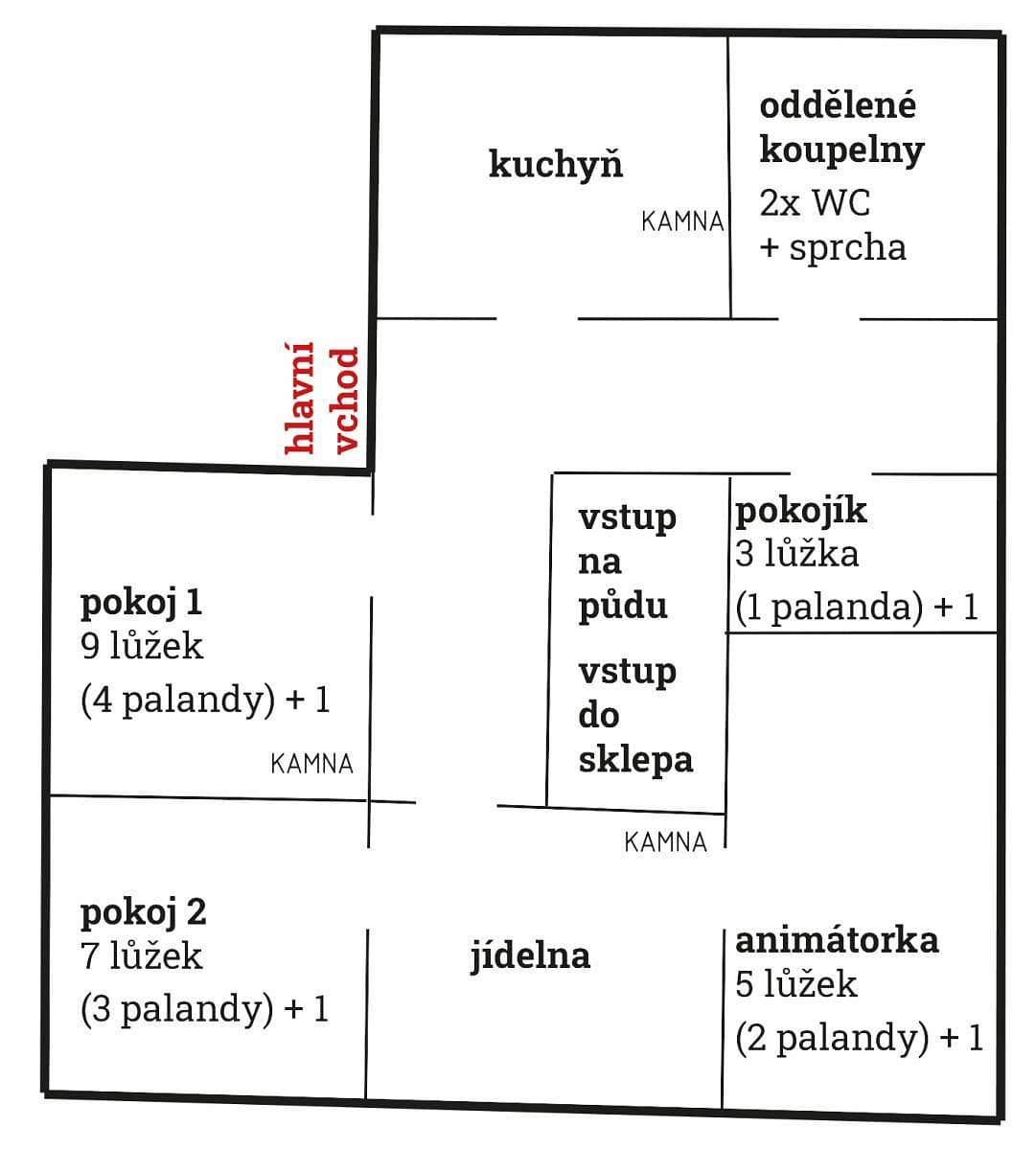 recreational property to rent, 0 m², Míčov-Sušice, Pardubický Region recreational property to rent, 0 m², Míčov-Sušice, Pardubický Region