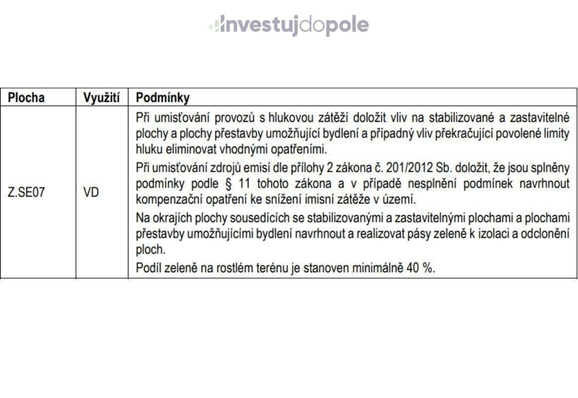 plot for sale, 527 m², Sedlec-Prčice, Středočeský Region plot for sale, 527 m², Sedlec-Prčice, Středočeský Region
