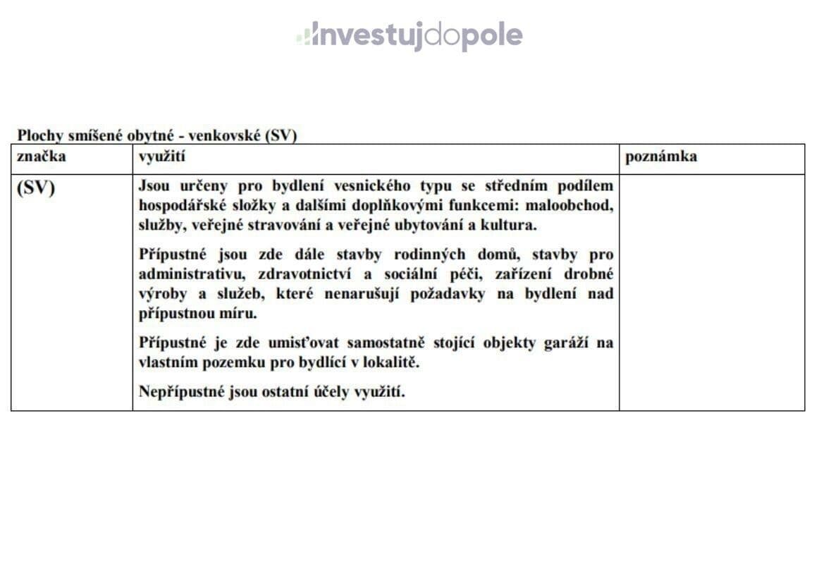 plot for sale, 1,866 m², Trstěnice, Karlovarský Region plot for sale, 1,866 m², Trstěnice, Karlovarský Region