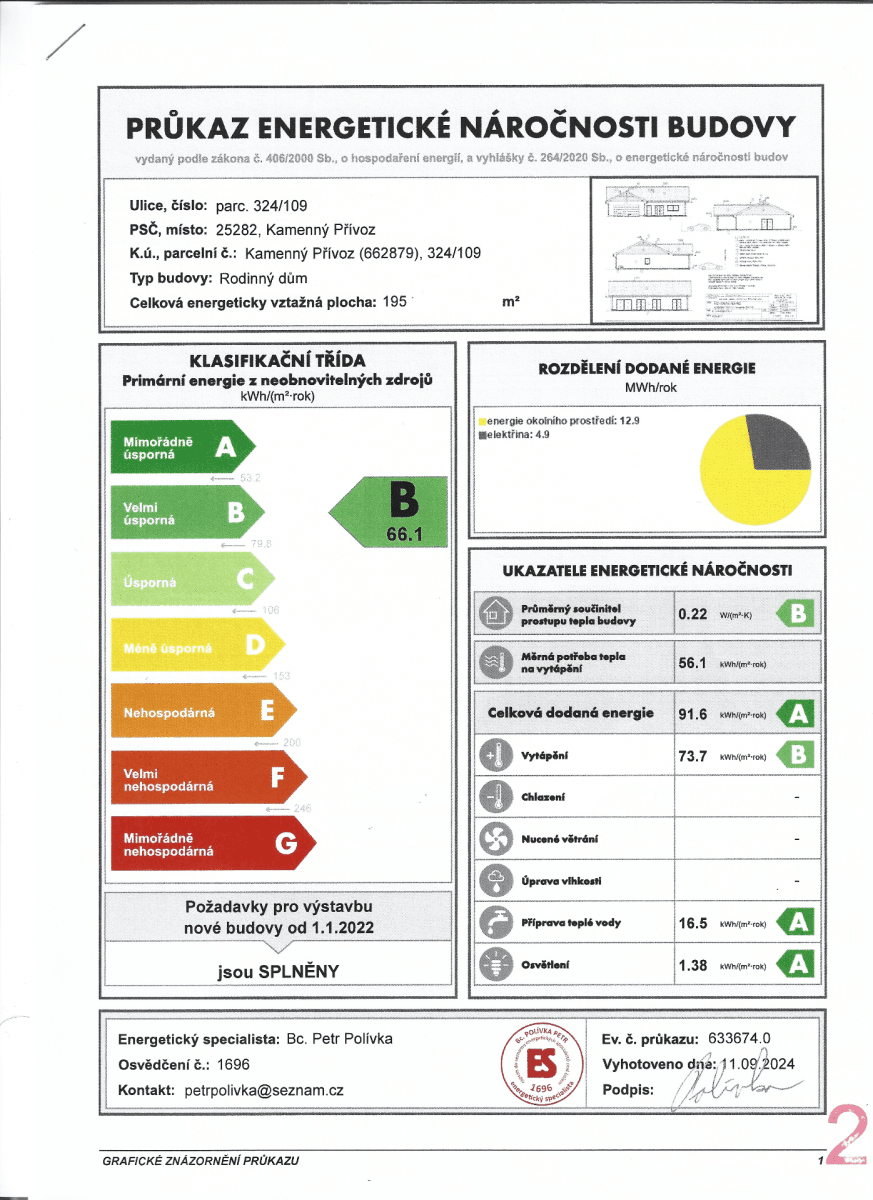 house for sale, 152 m², Kamenný Přívoz, Středočeský Region house for sale, 152 m², Kamenný Přívoz, Středočeský Region